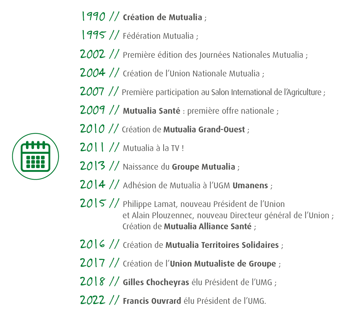 historique_mutualia