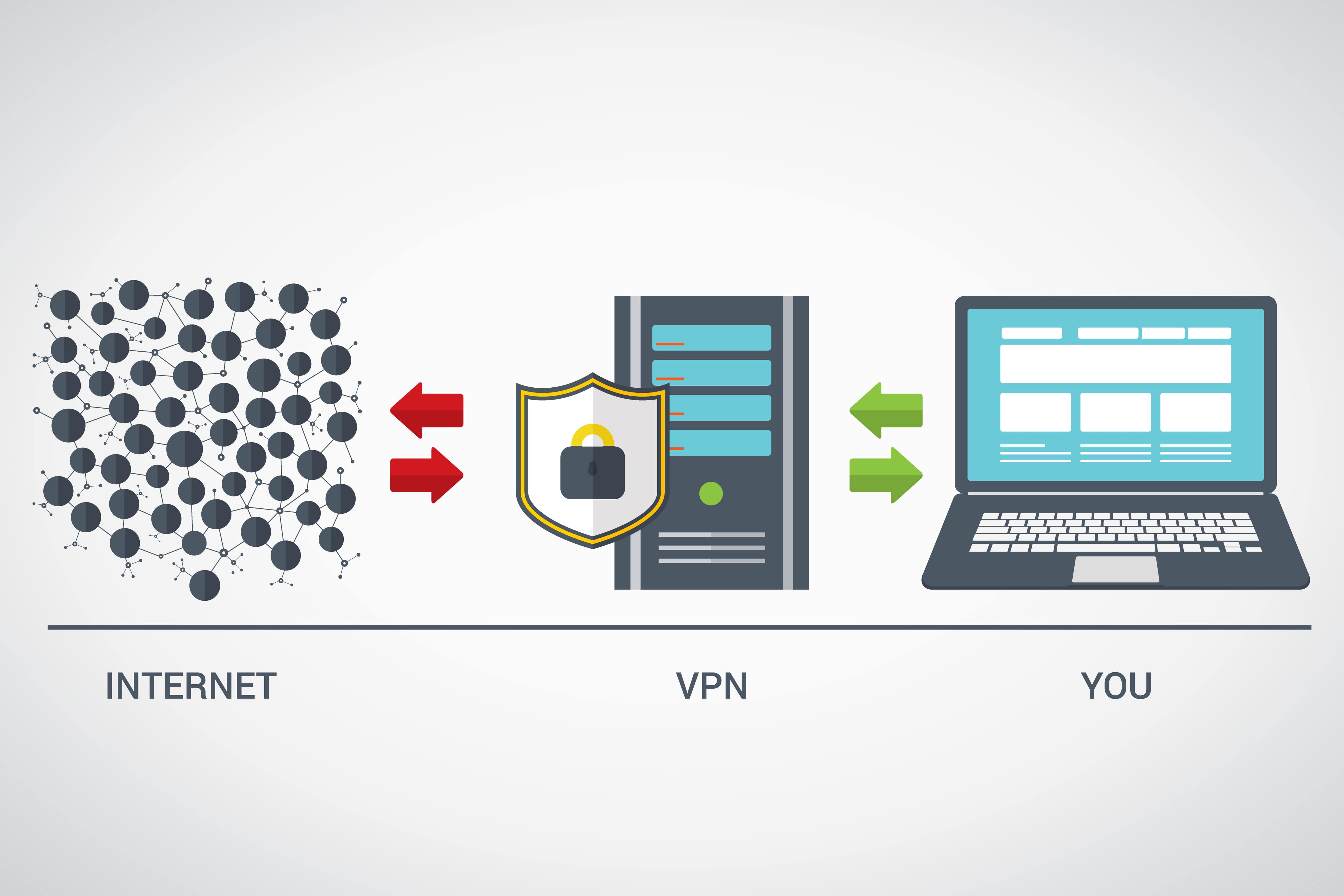 schema-vpn