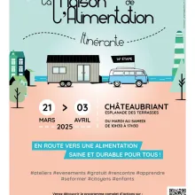 Affiche Maison de l’Alimentation Châteaubriant bien manger mutualia grand ouest