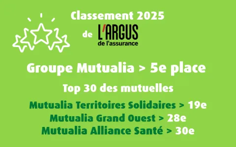 Classement des mutuelles en santé et prévoyance 2025